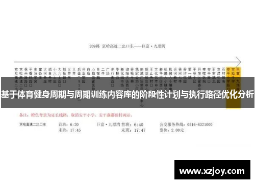 基于体育健身周期与周期训练内容库的阶段性计划与执行路径优化分析