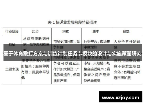 基于体育散打方案与训练计划任务卡模块的设计与实施策略研究