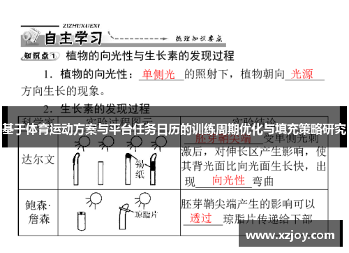 基于体育运动方案与平台任务日历的训练周期优化与填充策略研究
